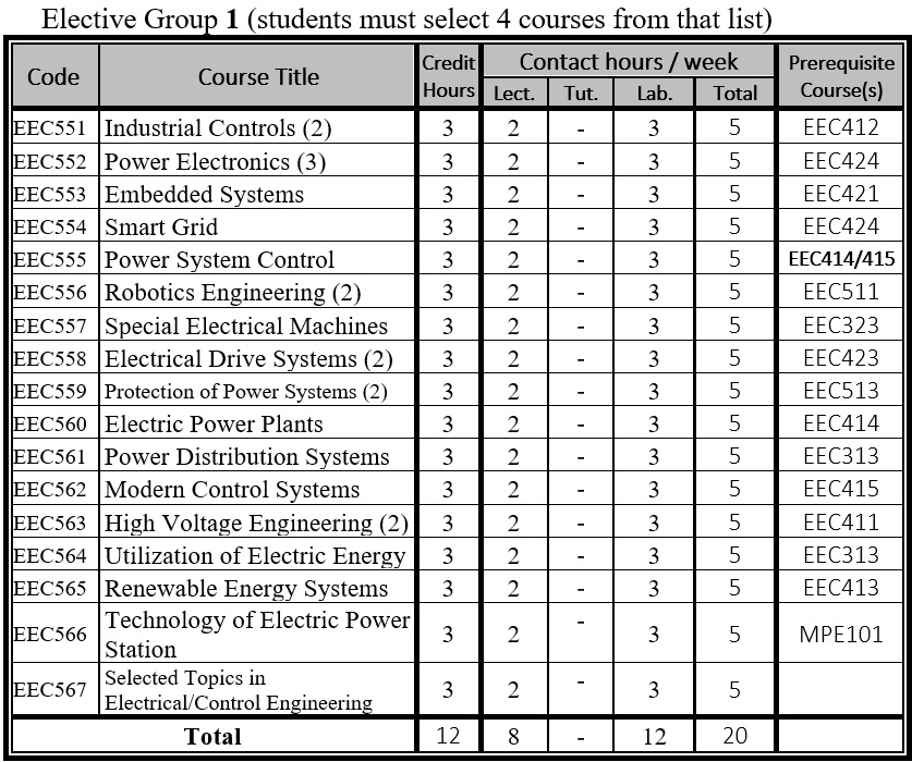 elective1.jpg