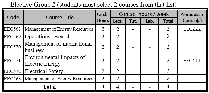 elective2.jpg