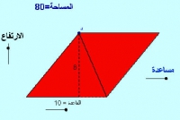 محضر اجتماع مجلس قسم هندسة المساحة لشهر سبتمبر 2014