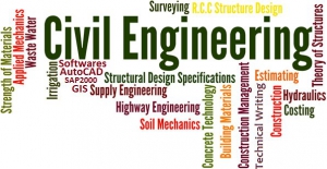 اجتماع مجلس قسم الهندسة المدنية لشهر ابريل 2015