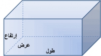 محضر اجتماع مجلس قسم هندسة المساحة لشهر يناير 2015